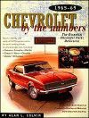 CHEVROLET BY THE NUMBERS 1965-1969 THE ESSENTIAL CHEVROLET PARTS REFERENCE