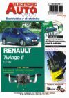 RENAULT TWINGO II 1.2-16V AUTOVOLT (Nº 031)