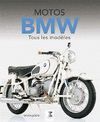 MOTOS BMW. TOUS LES MODELES